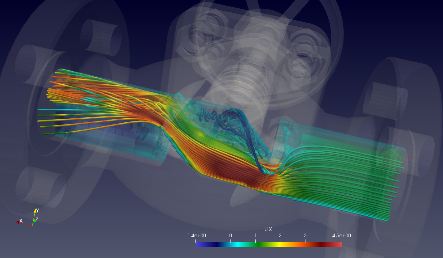 Hydrodynamische Analysen mit Strömungssimulation (CFD) – Wie Termoflow bei der Lösung von Problemen hilft.