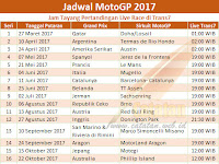 Jadwal MotoGP 2017 Lengkap Jam Tayang Trans7 Live Race Hari Ini