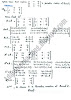 matrices-and-determinants-review-exercise-mathematics-11th