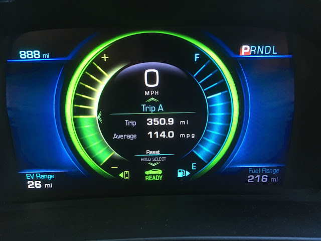 Trip computer for 2017 Chevrolet Volt