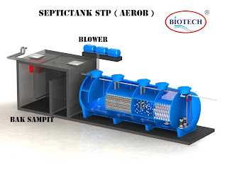 Septictank Biotech