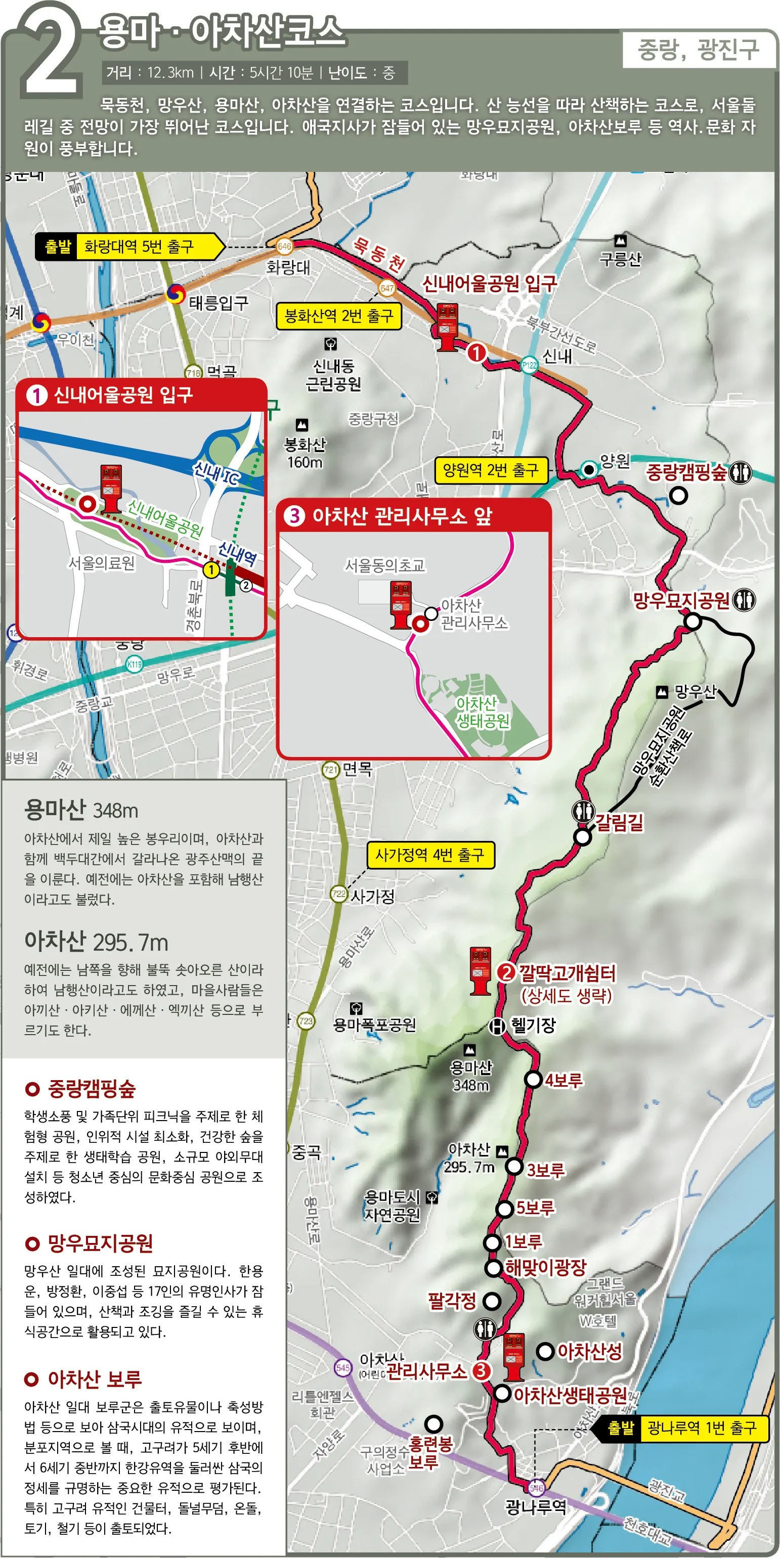 서울-둘레길-2코스-용마산-아차산-경로-지도