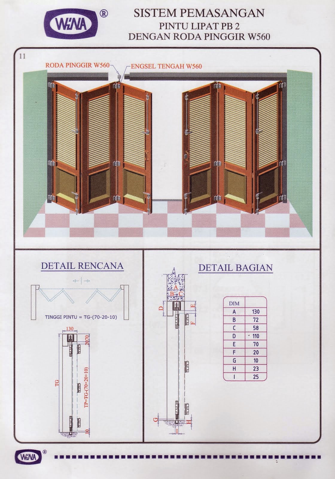 32 Inilah Pintu  Kupu  Tarung  Besi