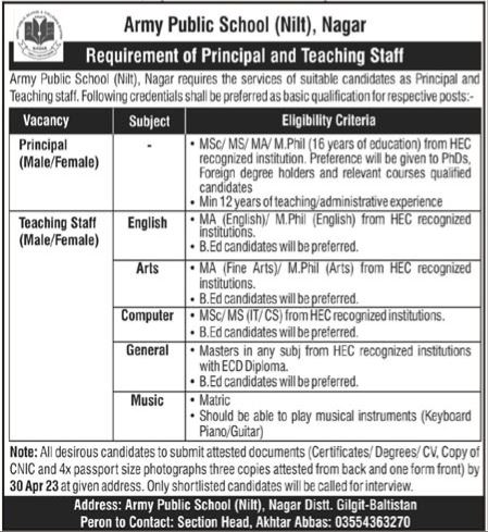  Latest  jobs at District Health Office in Jhelum Valley