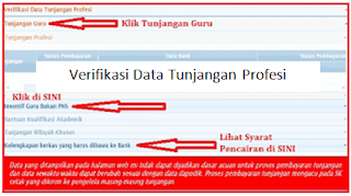  Aplikasi Sistem Informasi Manajemen Pengembangan Keprofesian  Cek SIM PKB Tunjangan Guru 2018 Untuk Penerbitan SKTP dan Tunjangan Lainnya