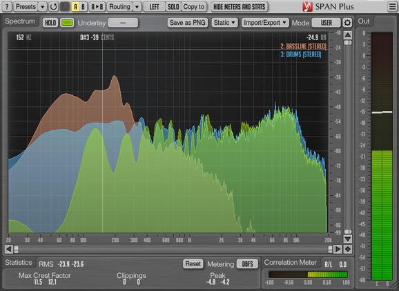 Dua Tujuan Utama Mixing