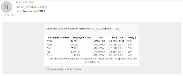 example email with tabular data