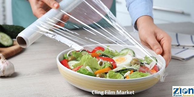 Cling Film Market Size