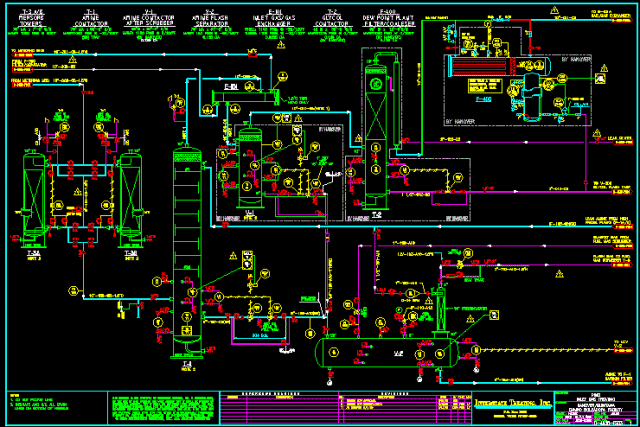  Definisi gambar yang digunakan dalam dunia piping engineer