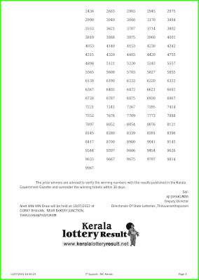 Kerala Lottery Result 11.7.22 Win Win W 676 Lottery Results