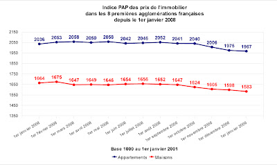 Cliquez pour agrandir