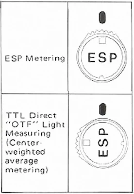 Olympus OM40, ESP modes