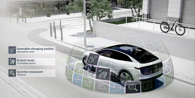 Volkswagen Group actively engages in Intelligent Transport Systems (ITS)