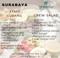 Info Lowongan Kerja di Greenly Surabaya Februari 2021