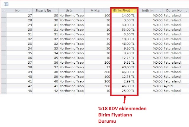 Güncelleştirme Sorgusu (UPDATE)