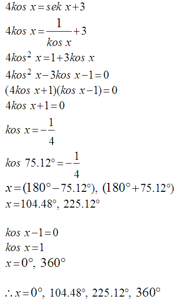 Matematik Tambahan: Fungsi Trigonometri