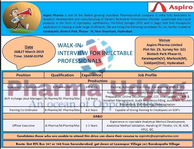 Aspiro Pharmaceuticals | Walk-in interview for Injectables Professional | 26 & 27 March 2019 | Hyderabad