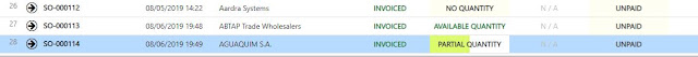 invoiced sales orders