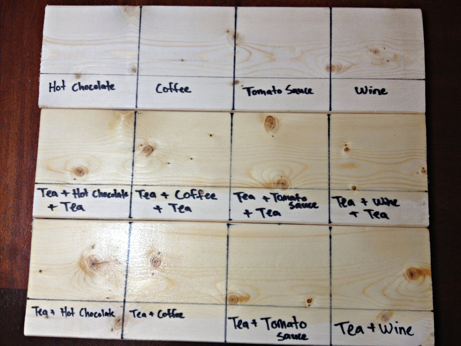 The Modern DIY Life: Make DIY Natural Wood Stain in 5 Minutes!