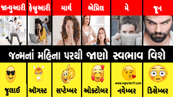 તમારો જન્મ મહિનો તમારા વિશે શું કહે છે? જાણો 