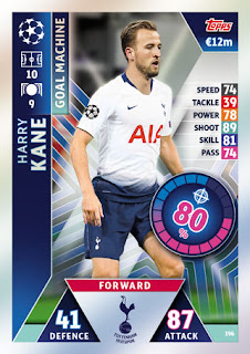 Match Attax UEFA Champions League 2018 2019 Tottenham Hotspur Set