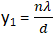 Class 12 Physics Diffraction