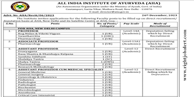 30 - Professor,Associate Professor,Assistant Professor and Assistant Professor cum Medical Specialist Job Vacancies