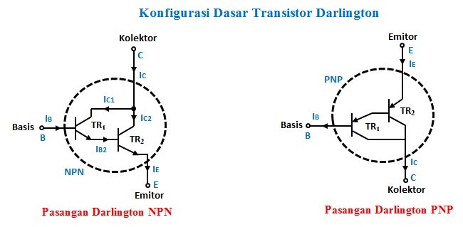 Konfigurasi Dasar Transistor Darlington