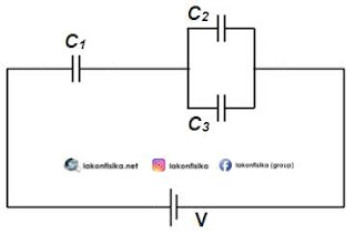 rangkaian kapasitor seri paralel, kapasitor seri, kapasitor paralel, rumus rangkaian kapasitor, soal rangkaian kapasitor, soal kapasitor seri paralel