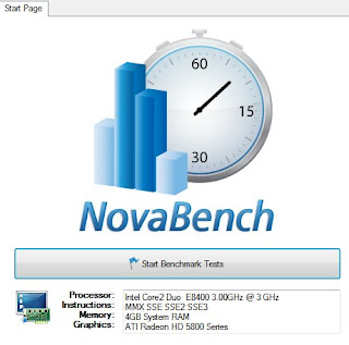 novabench Free 5 Benchmark terbaik untuk Windows