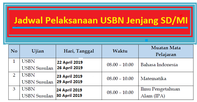 Pos Basik Kkm 2019 / © 2019 ип ооо «action mcfr mediaguruhi». pecskiyh