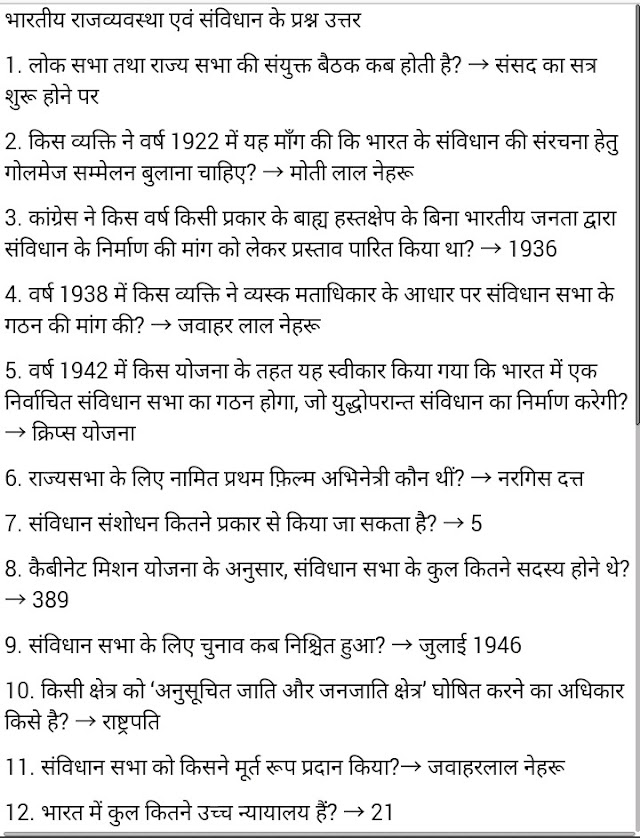 Indian polity notes in Hindi no.1