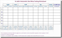 WineWorksheet