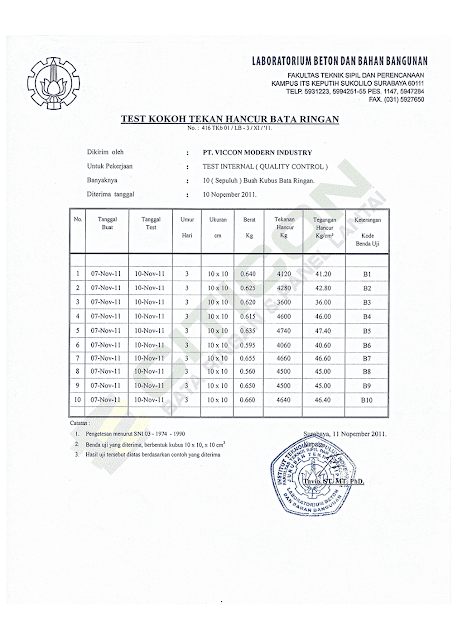 Sertifikat - Depogenteng.com - Pusat Penjualan Segala 