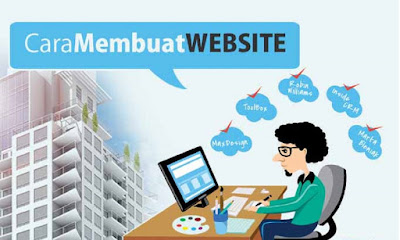Cara Bikin Website Tanpa Jago Bahasa Program