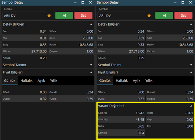 Matriks Web Trader Sembol Detay