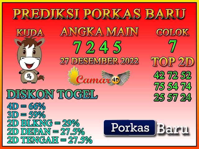 Prediksi Togel Porkas Baru 27 Desember 2022