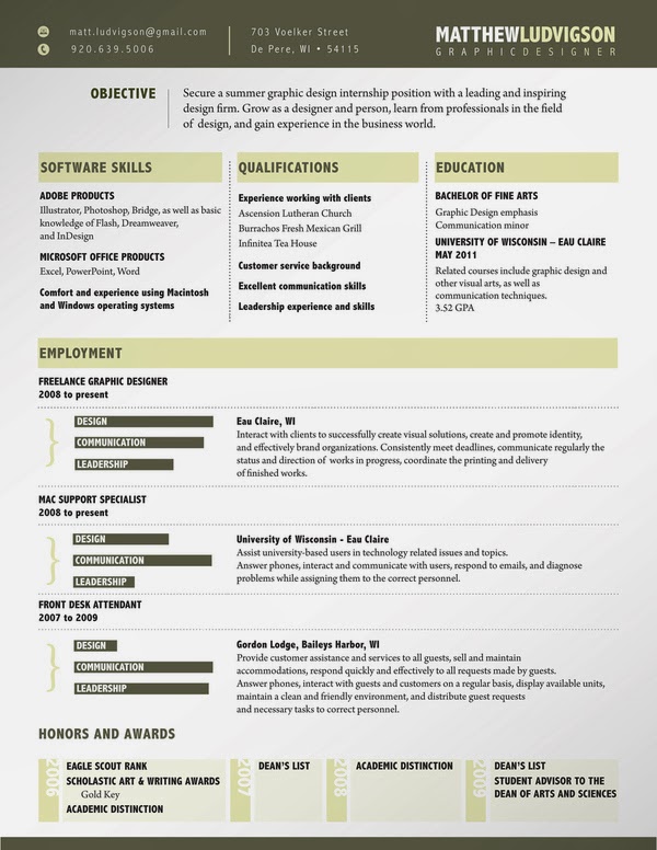 Dunia itu UNIK: CV yang #ANTIMAINSTREAM