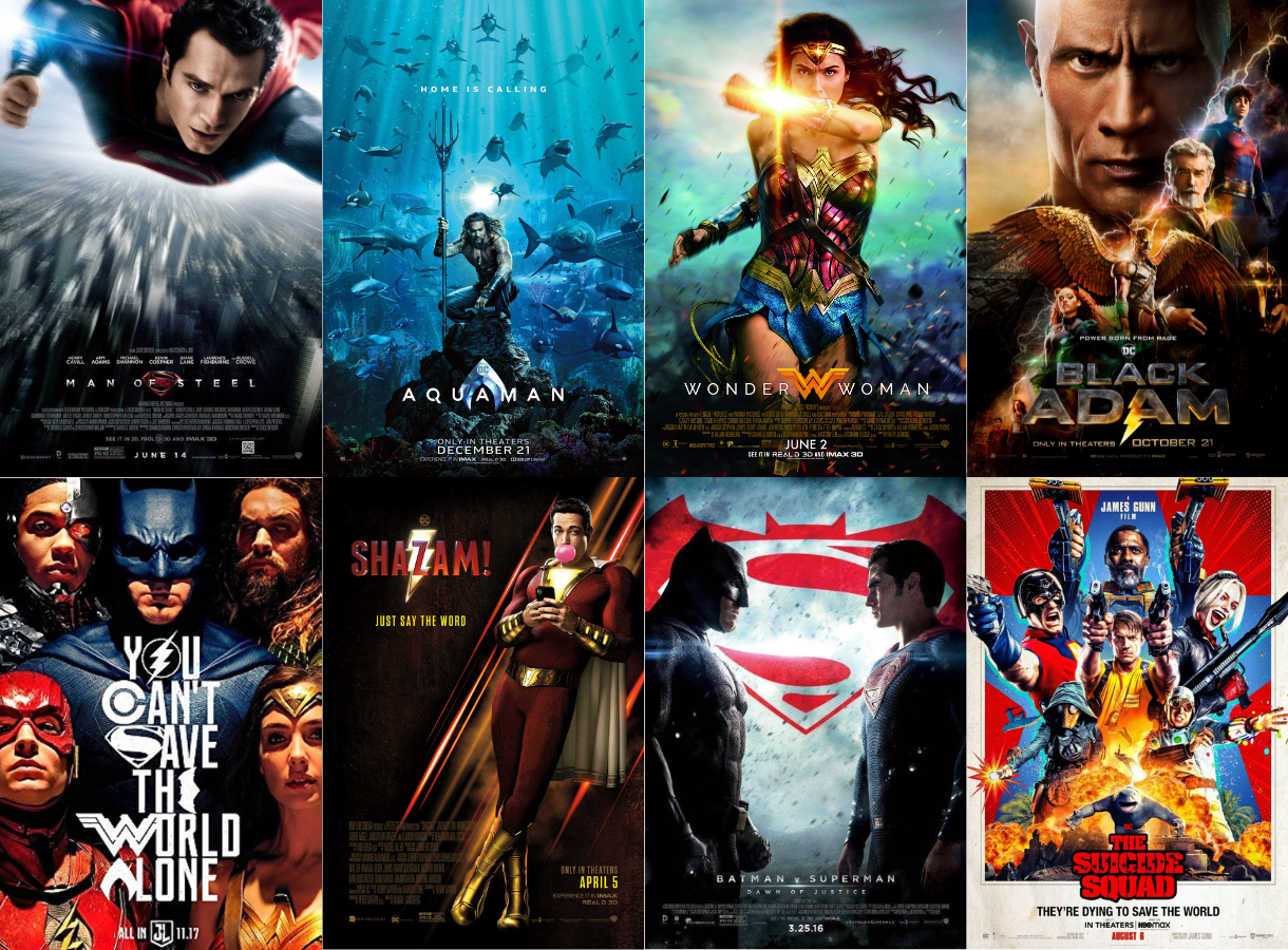 Every Superman Movie Ranked From Worst To Best