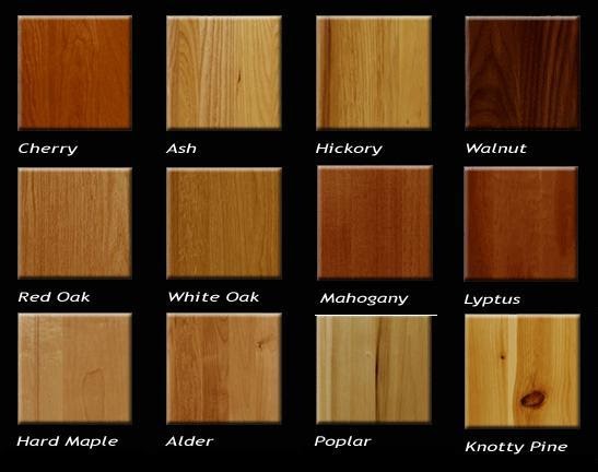 Dutch Touch Blog! Stay informed!: Types of Wood for ...