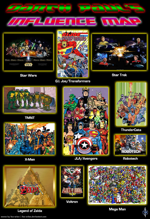 Influence Map 03