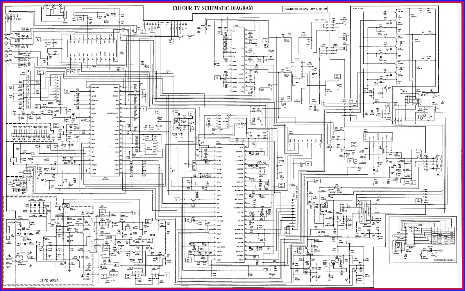 ELECTRONIC EQUIPMENT REPAIR CENTRE : HOW TO ENTER TO  