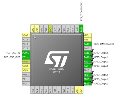 LCD 16x2 Hal pada STM32F1038CT6 menggunakan STM32Cubemx | Keil Uvision