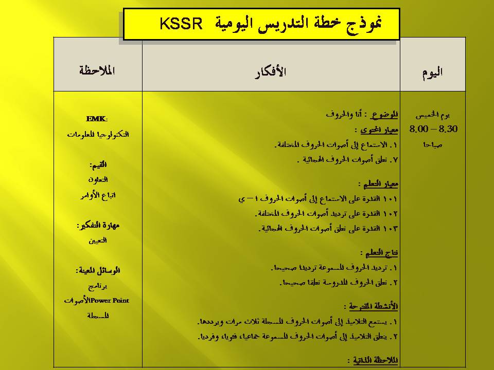 Kembara Ilmu: Contoh Penulisan RPH KSSR B. Arab Tahun 1 2011