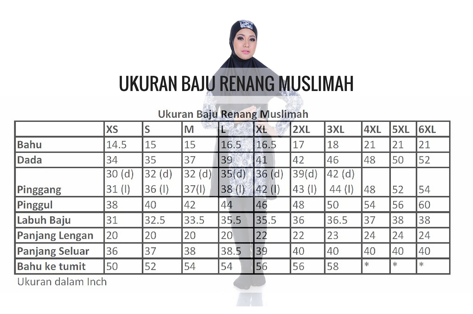 Baju Renang | Untuk Muslimah Yang Aktif