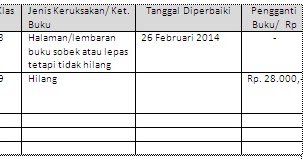 Contoh Form Buku Catatan Perbaikan, Kehilangan & Form Buku 