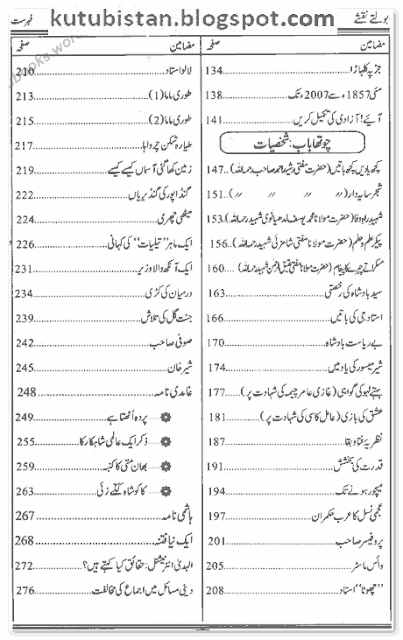 Index of Bolte Naqshe Urdu Book