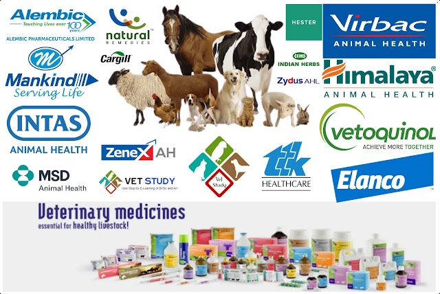 Veterinary Medicine Products List of various Pharmaceuticals.