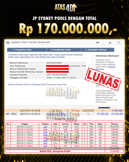 9+ Mimpi Dapat Uang 100 Juta Togel