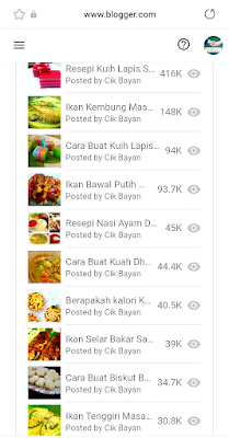 Kisahresepi Dot Com Telah Catath Lebih 5 Juta Pageview